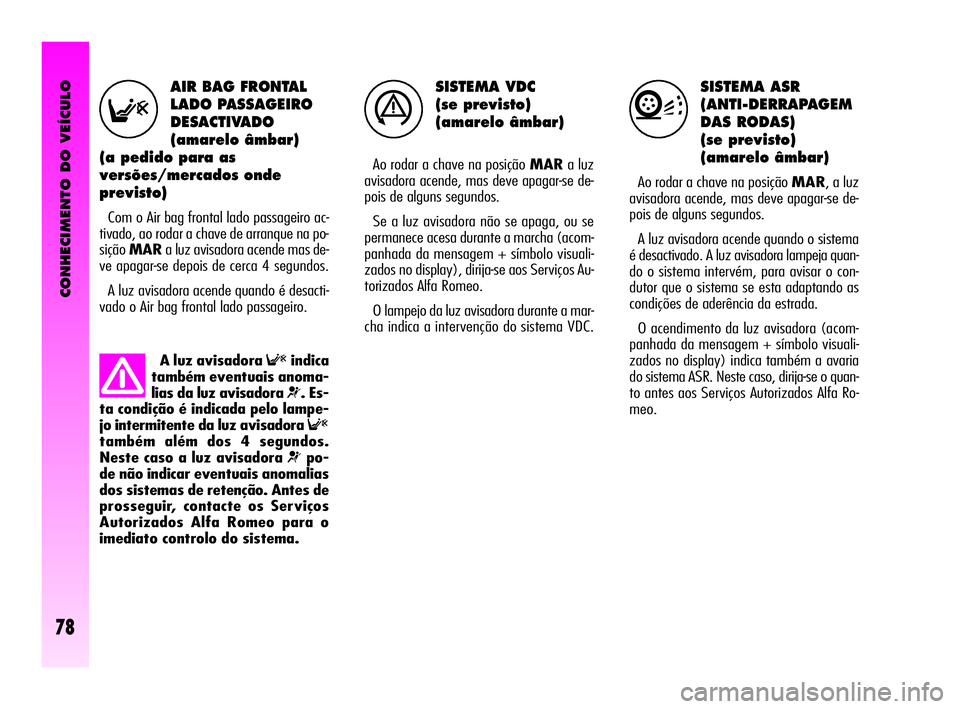 Alfa Romeo GT 2010  Manual de Uso e Manutenção (in Portuguese) CONHECIMENTO DO VEÍCULO
78
SISTEMA VDC 
(se previsto) 
(amarelo âmbar)
Ao rodar a chave na posição MARa luz
avisadora acende, mas deve apagar-se de-
pois de alguns segundos. 
Se a luz avisadora n