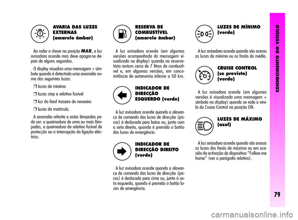 Alfa Romeo GT 2010  Manual de Uso e Manutenção (in Portuguese) CONHECIMENTO DO VEÍCULO
79
RESERVA DE
COMBUSTÍVEL
(amarelo âmbar)
A luz avisadora acende (em algumas
versões acompanhada da mensagem vi-
sualizada no display) quando no reserva-
tório restam cerc