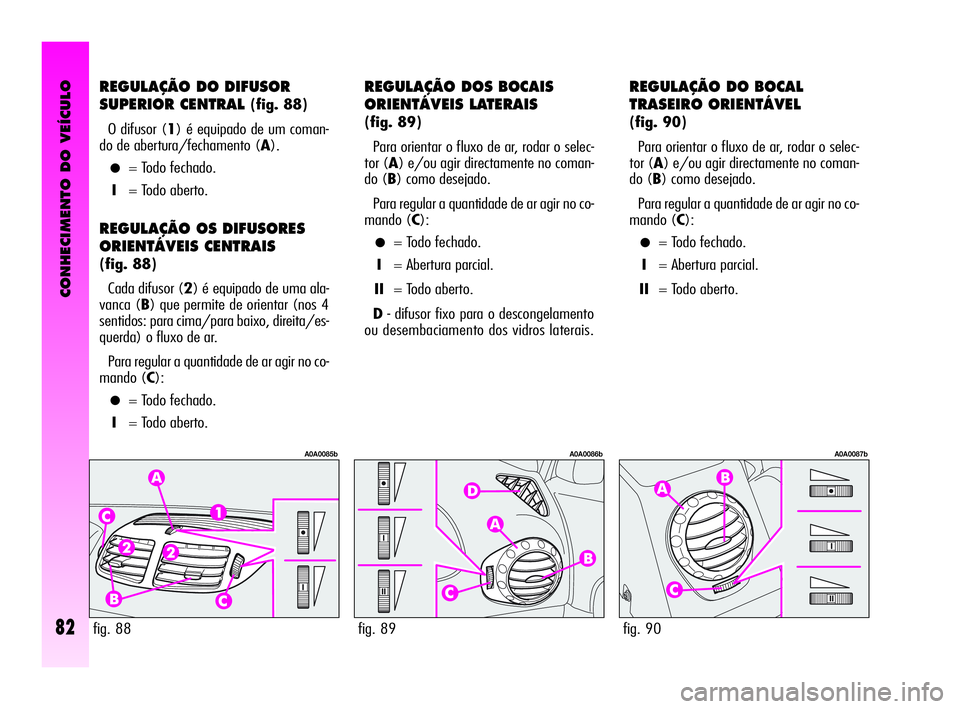 Alfa Romeo GT 2010  Manual de Uso e Manutenção (in Portuguese) CONHECIMENTO DO VEÍCULO
82fig. 88fig. 89fig. 90
REGULAÇÃO DO DIFUSOR 
SUPERIOR CENTRAL 
(fig. 88)
O difusor (1) é equipado de um coman-
do de abertura/fechamento (A).
•= Todo fechado. 
I= Todo a
