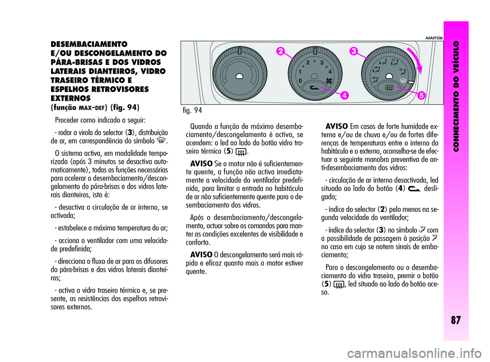 Alfa Romeo GT 2010  Manual de Uso e Manutenção (in Portuguese) CONHECIMENTO DO VEÍCULO
87
DESEMBACIAMENTO
E/OU DESCONGELAMENTO DO
PÁRA-BRISAS E DOS VIDROS
LATERAIS DIANTEIROS, VIDRO
TRASEIRO TÉRMICO E
ESPELHOS RETROVISORES
EXTERNOS
(funçãoMAX-DEF) (fig. 94)
