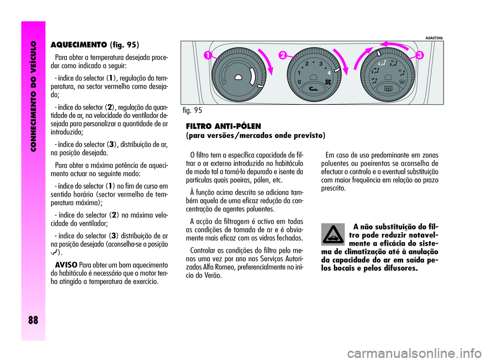 Alfa Romeo GT 2010  Manual de Uso e Manutenção (in Portuguese) CONHECIMENTO DO VEÍCULO
88
AQUECIMENTO(fig. 95)
Para obter a temperatura desejada proce-
der como indicado a seguir: 
- índice do selector (1), regulação da tem-
peratura, no sector vermelho como 