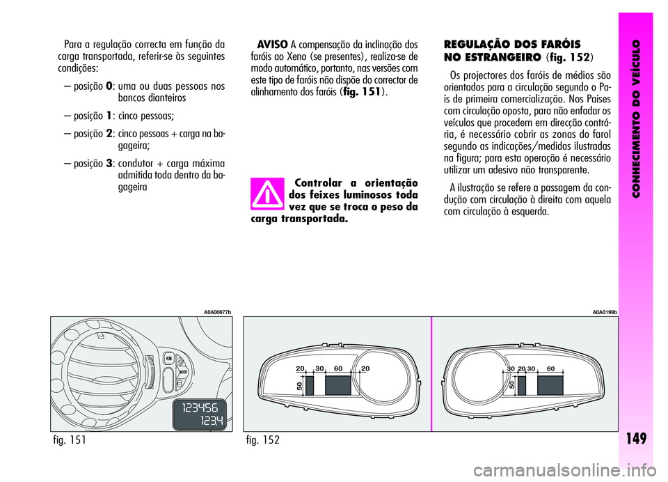 Alfa Romeo GT 2006 Manual de Uso e Manutenção (in Portuguese) CONHECIMENTO DO VEÍCULO
149
Controlar a orientação
dos feixes luminosos toda
vez que se troca o peso da
carga transportada.
fig. 152
A0A0199b
Para a regulação correcta em função da
carga transp Alfa Romeo GT 2006 Manual de Uso e Manutenção (in Portuguese) CONHECIMENTO DO VEÍCULO
149
Controlar a orientação
dos feixes luminosos toda
vez que se troca o peso da
carga transportada.
fig. 152
A0A0199b
Para a regulação correcta em função da
carga transp
