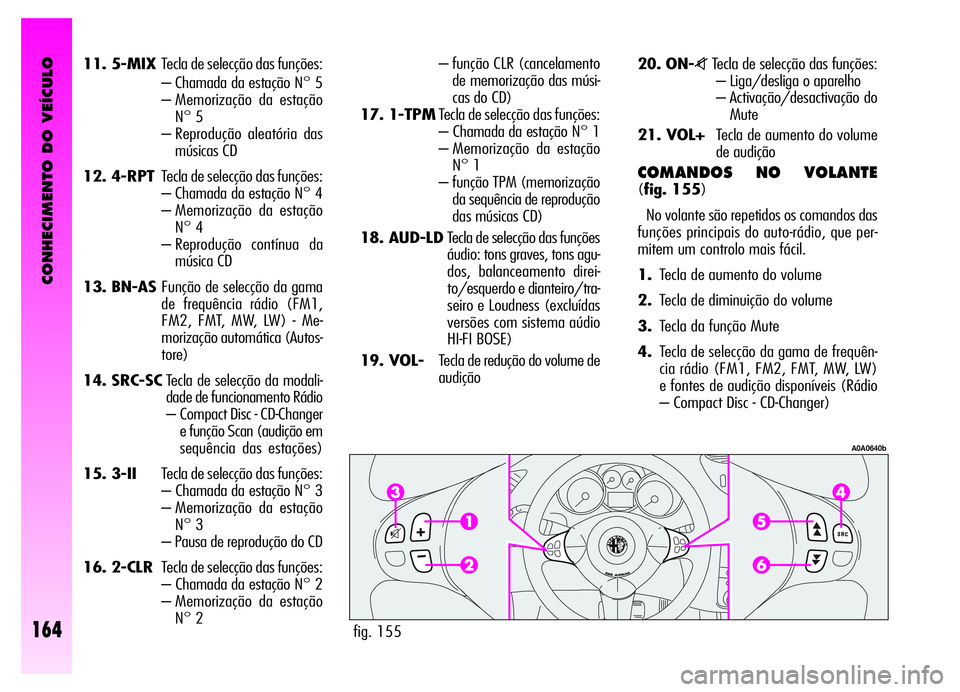 Alfa Romeo GT 2006 Manual de Uso e Manutenção (in Portuguese) CONHECIMENTO DO VEÍCULO
164
11. 5-MIXTecla de selecção das funções:
– Chamada da estação N° 5
– Memorização da estação
N° 5
– Reprodução aleatória das
músicas CD
12. 4-RPTTecla Alfa Romeo GT 2006 Manual de Uso e Manutenção (in Portuguese) CONHECIMENTO DO VEÍCULO
164
11. 5-MIXTecla de selecção das funções:
– Chamada da estação N° 5
– Memorização da estação
N° 5
– Reprodução aleatória das
músicas CD
12. 4-RPTTecla