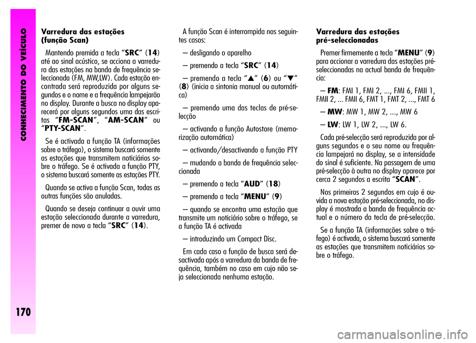 Alfa Romeo GT 2006 Manual de Uso e Manutenção (in Portuguese) CONHECIMENTO DO VEÍCULO
170
Varredura das estações
(função Scan)
Mantendo premida a tecla “SRC” (14)
até ao sinal acústico, se acciona a varredu-
ra das estações na banda de frequência Alfa Romeo GT 2006 Manual de Uso e Manutenção (in Portuguese) CONHECIMENTO DO VEÍCULO
170
Varredura das estações
(função Scan)
Mantendo premida a tecla “SRC” (14)
até ao sinal acústico, se acciona a varredu-
ra das estações na banda de frequência