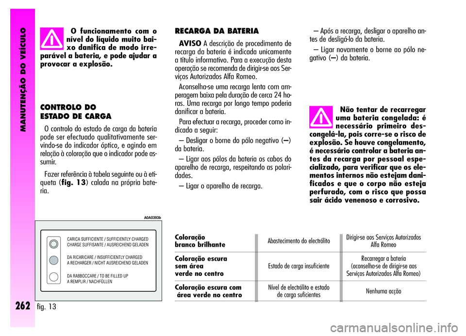 Alfa Romeo GT 2006 Manual de Uso e Manutenção (in Portuguese) MANUTENÇÃO DO VEÍCULO
262
– Após a recarga, desligar o aparelho an-
tes de desligá-lo da bateria.
– Ligar novamente o borne ao pólo ne-
gativo (–) da bateria.
Não tentar de recarregar
uma Alfa Romeo GT 2006 Manual de Uso e Manutenção (in Portuguese) MANUTENÇÃO DO VEÍCULO
262
– Após a recarga, desligar o aparelho an-
tes de desligá-lo da bateria.
– Ligar novamente o borne ao pólo ne-
gativo (–) da bateria.
Não tentar de recarregar
uma