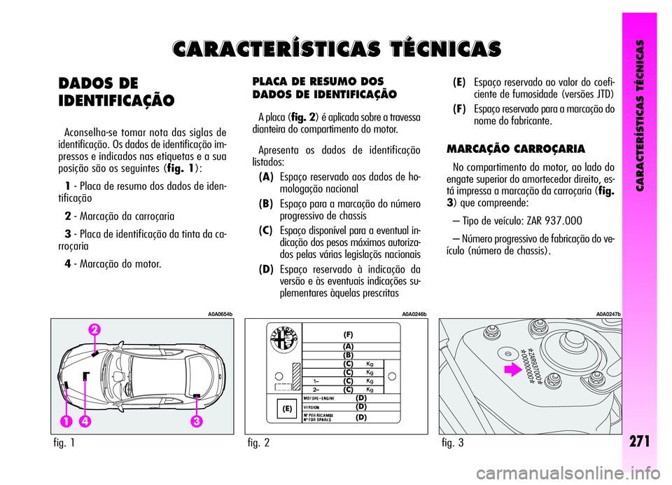 Alfa Romeo GT 2006 Manual de Uso e Manutenção (in Portuguese) CARACTERÍSTICAS TÉCNICAS
271
PLACA DE RESUMO DOS
DADOS DE IDENTIFICAÇÃO
A placa (fig. 2) é aplicada sobre a travessa
dianteira do compartimento do motor.
Apresenta os dados de identificação
l Alfa Romeo GT 2006 Manual de Uso e Manutenção (in Portuguese) CARACTERÍSTICAS TÉCNICAS
271
PLACA DE RESUMO DOS
DADOS DE IDENTIFICAÇÃO
A placa (fig. 2) é aplicada sobre a travessa
dianteira do compartimento do motor.
Apresenta os dados de identificação
l