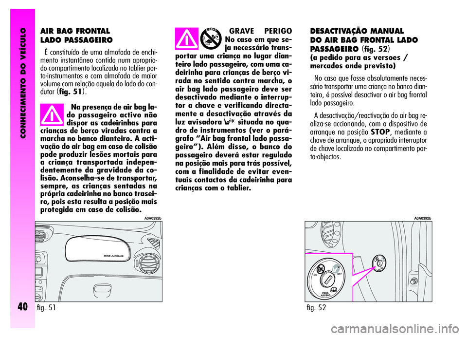 Alfa Romeo GT 2006 Manual de Uso e Manutenção (in Portuguese) CONHECIMENTO DO VEÍCULO
40
AIR BAG FRONTAL
LADO PASSAGEIRO
É constituído de uma almofada de enchi-
mento instantâneo contida num apropria-
do compartimento localizado no tablier por-
ta-instrumen Alfa Romeo GT 2006 Manual de Uso e Manutenção (in Portuguese) CONHECIMENTO DO VEÍCULO
40
AIR BAG FRONTAL
LADO PASSAGEIRO
É constituído de uma almofada de enchi-
mento instantâneo contida num apropria-
do compartimento localizado no tablier por-
ta-instrumen