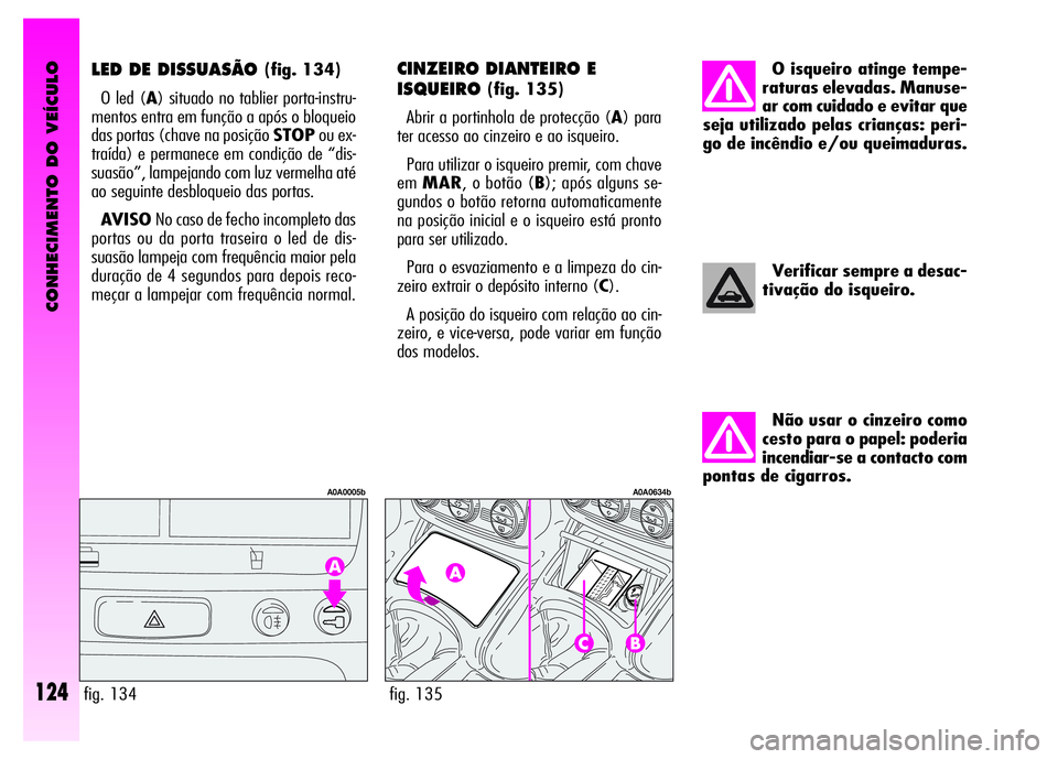 Alfa Romeo GT 2008 Manual de Uso e Manutenção (in Portuguese) CONHECIMENTO DO VEÍCULO
124
Não usar o cinzeiro como
cesto para o papel: poderia
incendiar-se a contacto com
pontas de cigarros.
Verificar sempre a desac-
tivação do isqueiro.
O isqueiro atinge Alfa Romeo GT 2008 Manual de Uso e Manutenção (in Portuguese) CONHECIMENTO DO VEÍCULO
124
Não usar o cinzeiro como
cesto para o papel: poderia
incendiar-se a contacto com
pontas de cigarros.
Verificar sempre a desac-
tivação do isqueiro.
O isqueiro atinge