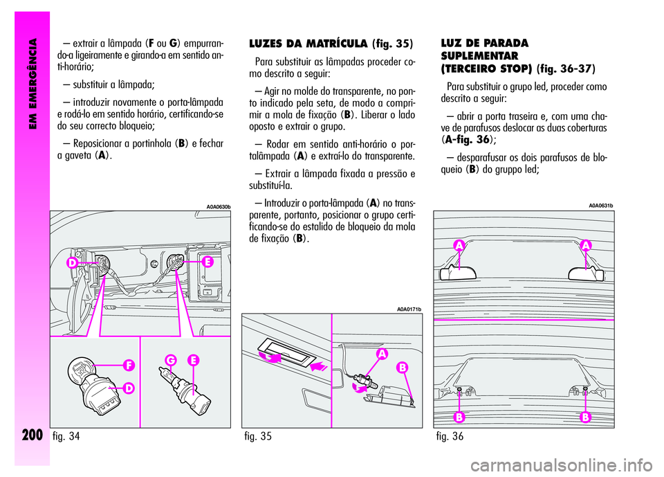 Alfa Romeo GT 2008  Manual de Uso e Manutenção (in Portuguese) EM EMERGÊNCIA
200
LUZES DA MATRÍCULA (fig. 35)
Para substituir as lâmpadas proceder co-
mo descrito a seguir: 
– Agir no molde do transparente, no pon-
to indicado pela seta, de modo a compri-
mi