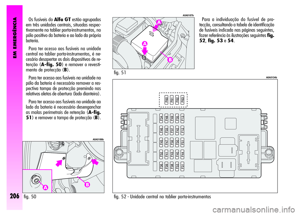 Alfa Romeo GT 2008  Manual de Uso e Manutenção (in Portuguese) EM EMERGÊNCIA
206
Para a individuação do fusível de pro-
tecção, consultando a tabela de identificação
de fusíveis indicada nas páginas seguintes,
fazer referência às ilustrações seguint