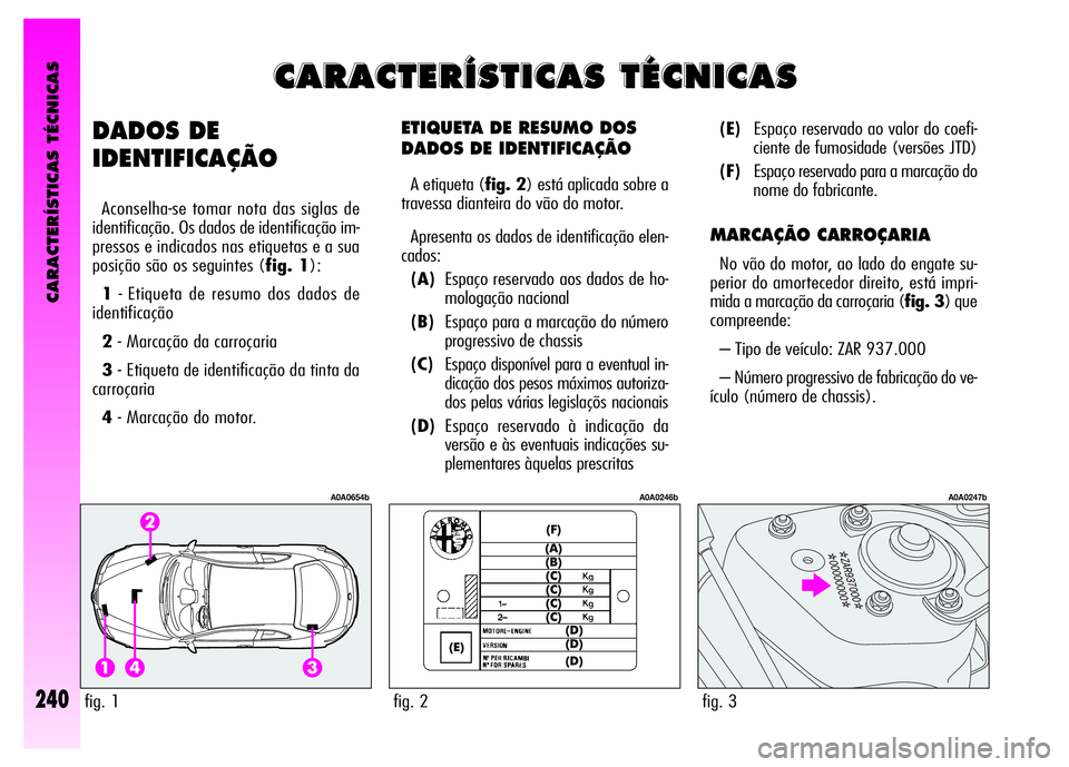 Alfa Romeo GT 2008 Manual de Uso e Manutenção (in Portuguese) CARACTERÍSTICAS TÉCNICAS
240
ETIQUETA DE RESUMO DOS
DADOS DE IDENTIFICAÇÃO
A etiqueta (fig. 2) está aplicada sobre a
travessa dianteira do vão do motor.
Apresenta os dados de identificação el Alfa Romeo GT 2008 Manual de Uso e Manutenção (in Portuguese) CARACTERÍSTICAS TÉCNICAS
240
ETIQUETA DE RESUMO DOS
DADOS DE IDENTIFICAÇÃO
A etiqueta (fig. 2) está aplicada sobre a
travessa dianteira do vão do motor.
Apresenta os dados de identificação el