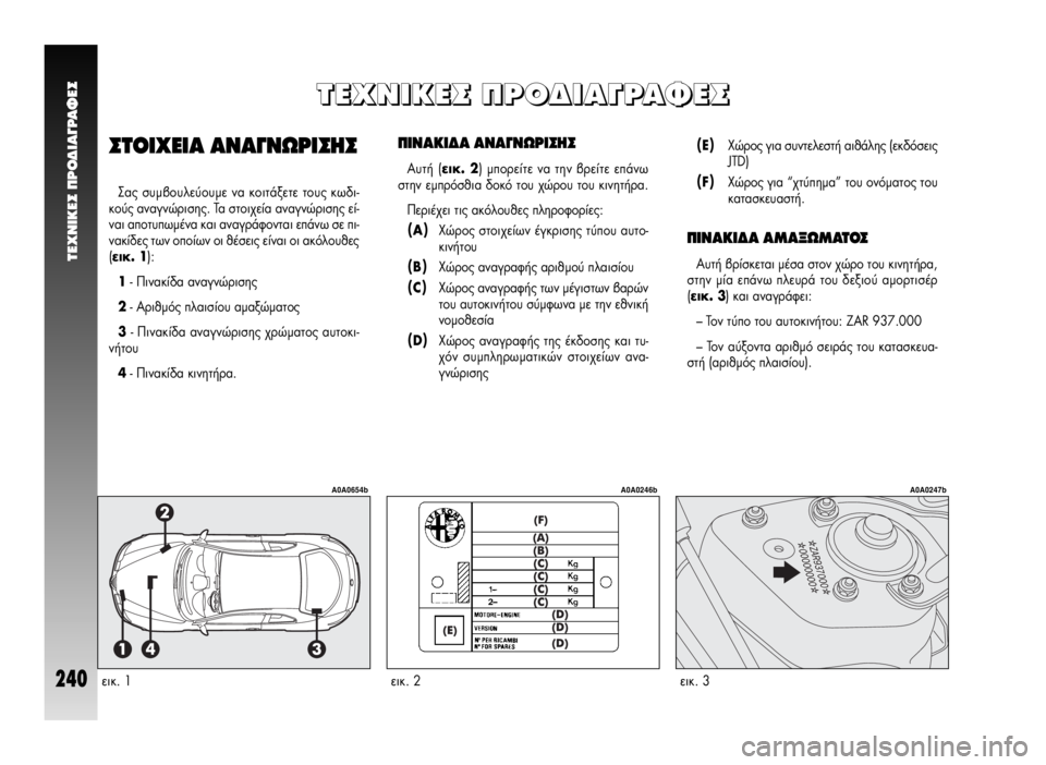 Alfa Romeo GT 2007  ΒΙΒΛΙΟ ΧΡΗΣΗΣ ΚΑΙ ΣΥΝΤΗΡΗΣΗΣ (in Greek) TEXNIKE™ ¶PO¢IA°PAºE™
240
¶π¡∞∫π¢∞ ∞¡∞°¡øƒπ™∏™
∞˘Ù‹ (ÂÈÎ. 2) ÌÔÚÂ›ÙÂ Ó· ÙËÓ ‚ÚÂ›ÙÂ Â¿Óˆ
ÛÙËÓ ÂÌÚﬁÛıÈ· ‰ÔÎ