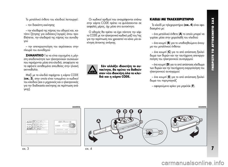 Alfa Romeo GT 2007  ΒΙΒΛΙΟ ΧΡΗΣΗΣ ΚΑΙ ΣΥΝΤΗΡΗΣΗΣ (in Greek) °NøPI™TE TO AYTOKINHTO ™A™
7
ΔÔ ÌÂÙ·ÏÏÈÎﬁ ¤ÓıÂÙÔ ÙÔ˘ ÎÏÂÈ‰ÈÔ‡ ÏÂÈÙÔ˘ÚÁÂ›:
– ÙÔÓ ‰È·ÎﬁÙË ÂÎÎ›ÓËÛË˜
– ÙËÓ ÎÏÂÈ‰·