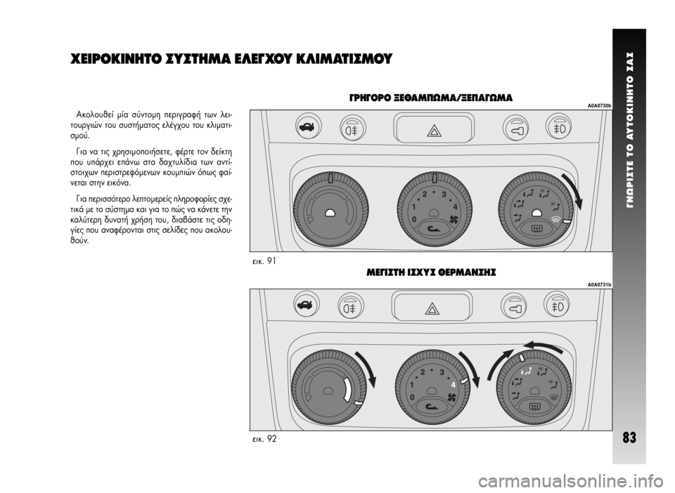 Alfa Romeo GT 2007  ΒΙΒΛΙΟ ΧΡΗΣΗΣ ΚΑΙ ΣΥΝΤΗΡΗΣΗΣ (in Greek) °NøPI™TE TO AYTOKINHTO ™A™
83
∞ÎÔÏÔ˘ıÂ› Ì›· Û‡ÓÙÔÌË ÂÚÈÁÚ·Ê‹ ÙˆÓ ÏÂÈ-
ÙÔ˘ÚÁÈÒÓ ÙÔ˘ Û˘ÛÙ‹Ì·ÙÔ˜ ÂÏ¤Á¯Ô˘ ÙÔ˘ ÎÏÈÌ·Ù