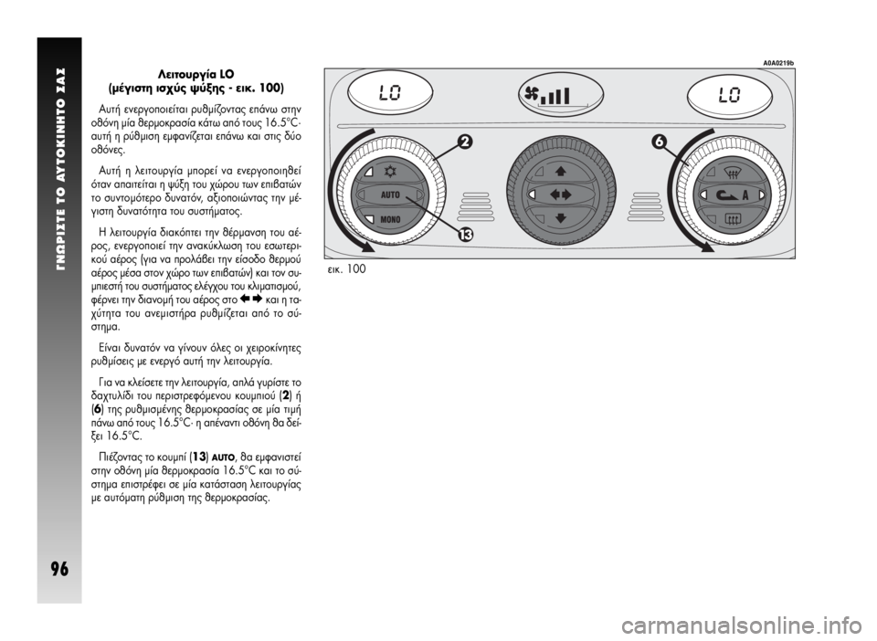Alfa Romeo GT 2007  ΒΙΒΛΙΟ ΧΡΗΣΗΣ ΚΑΙ ΣΥΝΤΗΡΗΣΗΣ (in Greek) °NøPI™TE TO AYTOKINHTO ™A™
96
§ÂÈÙÔ˘ÚÁ›· LO
(Ì¤ÁÈÛÙË ÈÛ¯‡˜ „‡ÍË˜ - ÂÈÎ. 100)
∞˘Ù‹ ÂÓÂÚÁÔÔÈÂ›Ù·È Ú˘ıÌ›˙ÔÓÙ·˜ Â¿Óˆ Û
