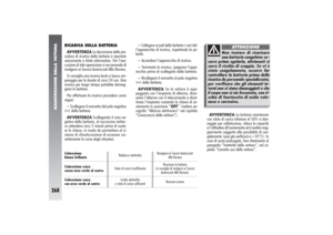 Page 270