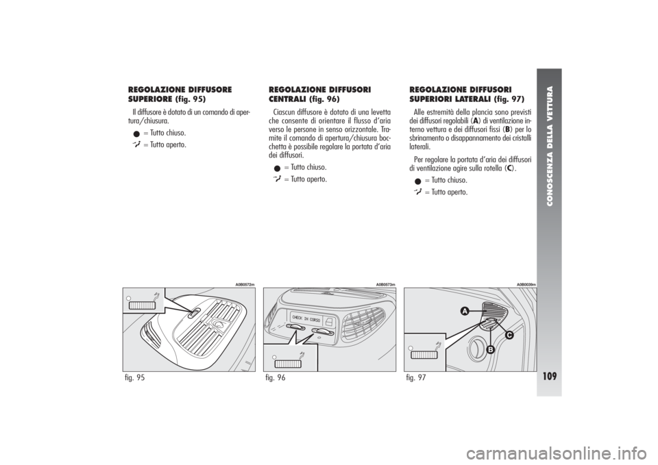 Alfa Romeo 156 2004  Libretto Uso Manutenzione (in Italian) CONOSCENZA DELLA VETTURA
109
REGOLAZIONE DIFFUSORE
SUPERIORE 
(fig. 95)
Il diffusore è dotato di un comando di aper-
tura/chiusura.
•
= Tutto chiuso.
)= Tutto aperto.
REGOLAZIONE DIFFUSORI 
CENTRAL