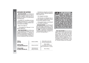 Page 270