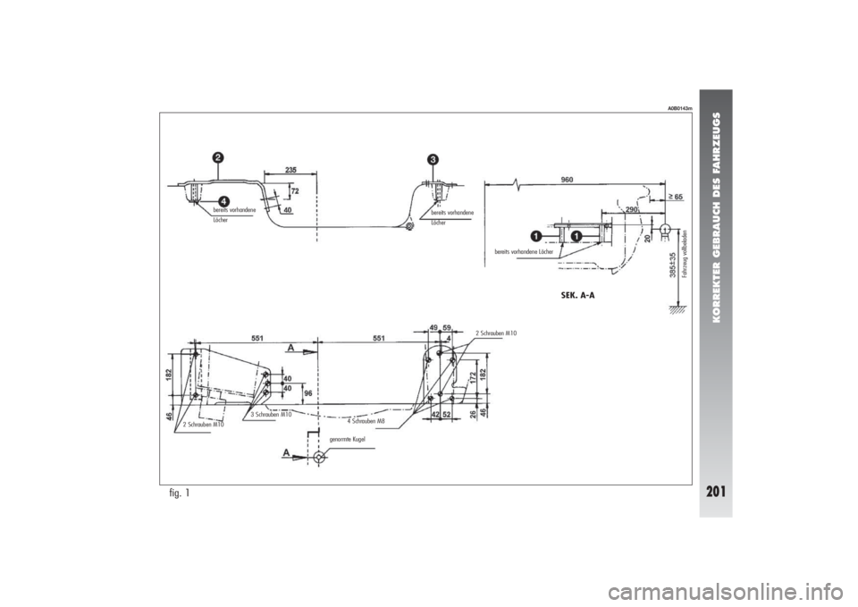 Alfa Romeo 156 2004  Betriebsanleitung (in German) KORREKTER GEBRAUCH DES FAHRZEUGS
201
fig. 1
A0B0143m
bereits vorhandene 
Löcher
SEK. A-A
Fahrzeug vollbeladen
bereits vorhandene 
Löcher
bereits vorhandene Löcher
2 Schrauben M10
genormte Kugel 3 S