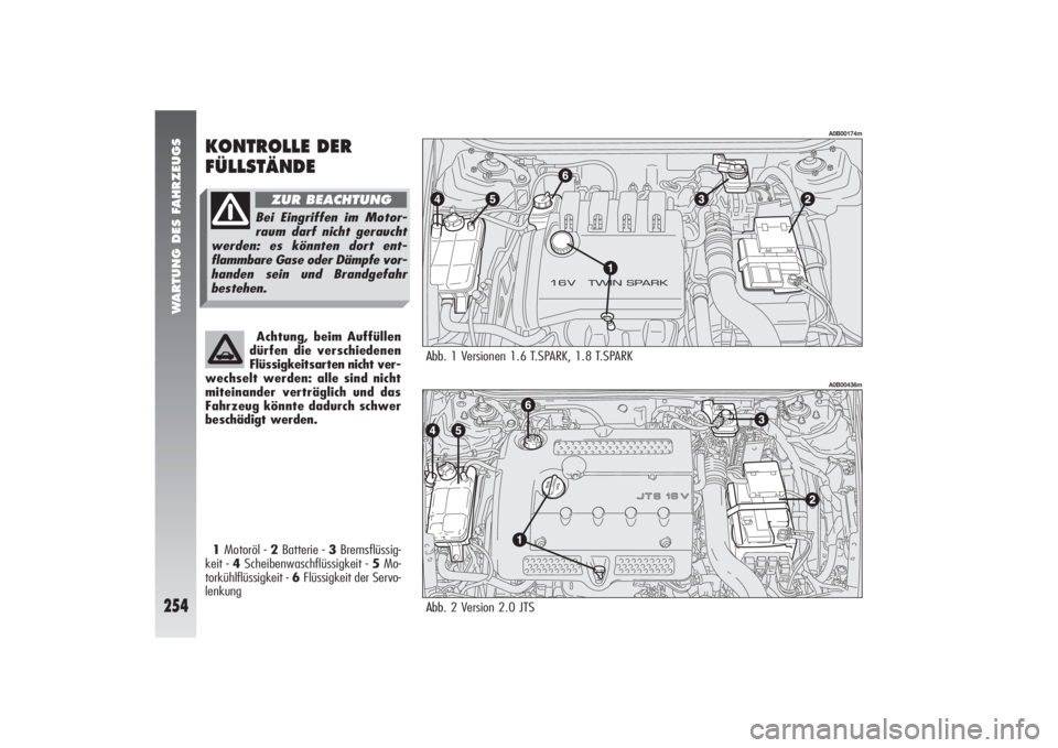 Alfa Romeo 156 2004  Betriebsanleitung (in German) WARTUNG DES FAHRZEUGS
254
Abb. Abb. Abb. 2 Version 2.0 JTS
A0B00436m
Abb. 1 Versionen 1.6 T.SPARK, 1.8 T.SPARK
A0B00174m
KONTROLLE DER
FÜLLSTÄNDE1Motoröl - 2Batterie - 3Bremsflüssig-
keit - 4Schei