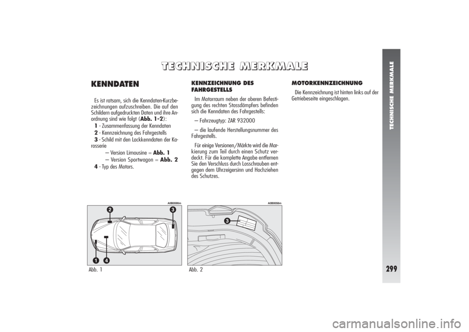 Alfa Romeo 156 2004 Betriebsanleitung (in German) TECHNISCHE MERKMALE
299
KENNZEICHNUNG DES
FAHRGESTELLSIm Motorraum neben der oberen Befesti-
gung des rechten Stossdämpfers befinden
sich die Kenndaten des Fahrgestells:
– Fahrzeugtyp: ZAR 932000
Alfa Romeo 156 2004 Betriebsanleitung (in German) TECHNISCHE MERKMALE
299
KENNZEICHNUNG DES
FAHRGESTELLSIm Motorraum neben der oberen Befesti-
gung des rechten Stossdämpfers befinden
sich die Kenndaten des Fahrgestells:
– Fahrzeugtyp: ZAR 932000