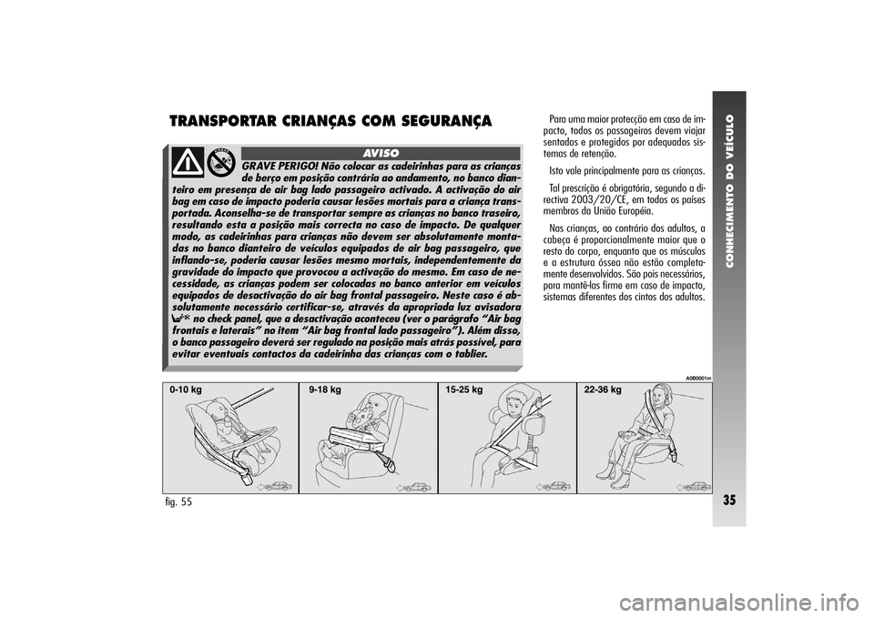 Alfa Romeo 156 2004 Manual de Uso e Manutenção (in Portuguese) CONHECIMENTO DO VEÍCULO35
TRANSPORTAR CRIANÇAS COM SEGURANÇAfig. 55
A0B0001m
Para uma maior protecção em caso de im-
pacto, todos os passageiros devem viajar
sentados e protegidos por adequados s Alfa Romeo 156 2004 Manual de Uso e Manutenção (in Portuguese) CONHECIMENTO DO VEÍCULO35
TRANSPORTAR CRIANÇAS COM SEGURANÇAfig. 55
A0B0001m
Para uma maior protecção em caso de im-
pacto, todos os passageiros devem viajar
sentados e protegidos por adequados s