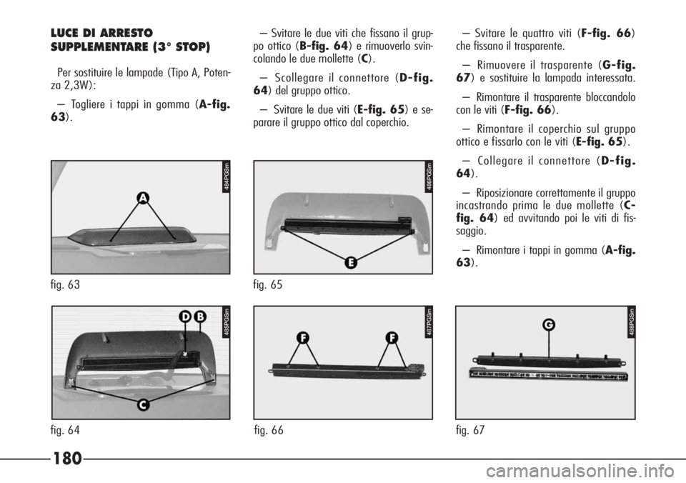 Alfa Romeo 166 2006  Libretto Uso Manutenzione (in Italian) 180
485PGSm488PGSm
fig. 64 fig. 66 fig. 67
LUCE DI ARRESTO
SUPPLEMENTARE (3° STOP)
Per sostituire le lampade (Tipo A, Poten-
za 2,3W):
– Togliere i tappi in gomma (A-fig.
63).– Svitare le due vit
