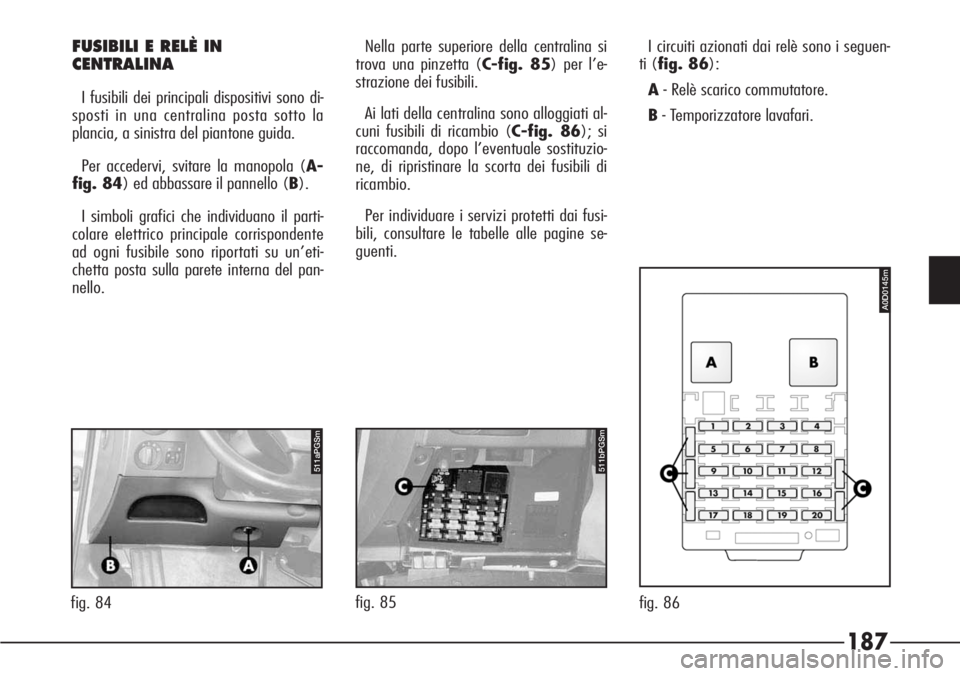 Alfa Romeo 166 2006  Libretto Uso Manutenzione (in Italian) 187
FUSIBILI E RELÈ IN 
CENTRALINA
I fusibili dei principali dispositivi sono di-
sposti in una centralina posta sotto la
plancia, a sinistra del piantone guida.
Per accedervi, svitare la manopola (A