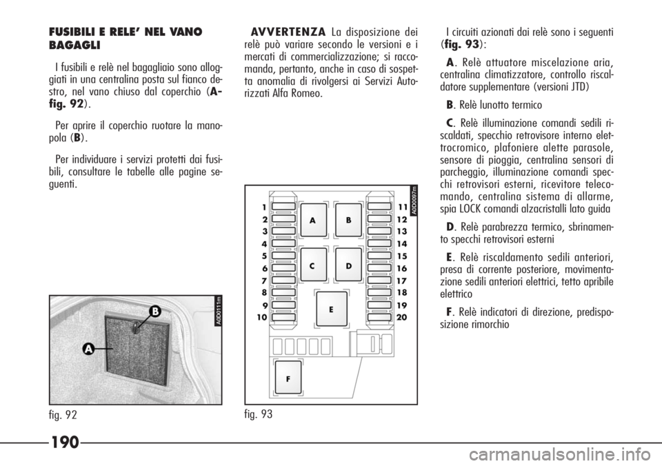 Alfa Romeo 166 2006  Libretto Uso Manutenzione (in Italian) 190
518PGS
fig. 93
A0D0097m
FUSIBILI E RELE’ NEL VANO
BAGAGLI
I fusibili e relè nel bagagliaio sono allog-
giati in una centralina posta sul fianco de-
stro, nel vano chiuso dal coperchio (A-
fig. 
