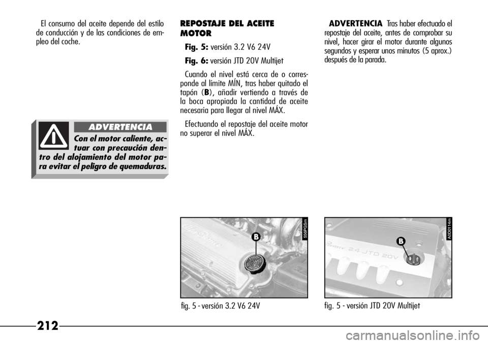 Alfa Romeo 166 2007  Manual de Empleo y Cuidado (in Spanish) 212
fig. 5 - versión JTD 20V Multijet
A0D0114m
El consumo del aceite depende del estilo
de conducción y de las condiciones de em-
pleo del coche.
fig. 5 - versión3.2 V6 24VREPOSTAJE DEL ACEITE
MOTO