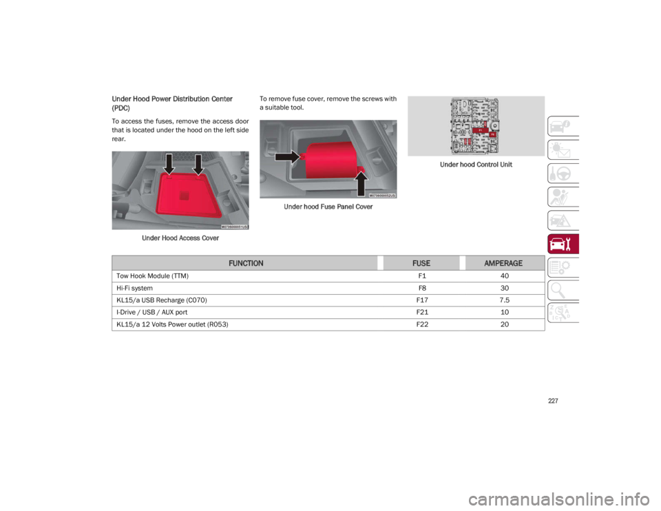 ALFA ROMEO GIULIA 2021  Owners Manual 
227

Under Hood Power Distribution Center 
(PDC)
To  access  the fuses,  remove  the  access  door
that is located under the hood on the left side
rear.Under Hood Access Cover To remove fuse cover, r
