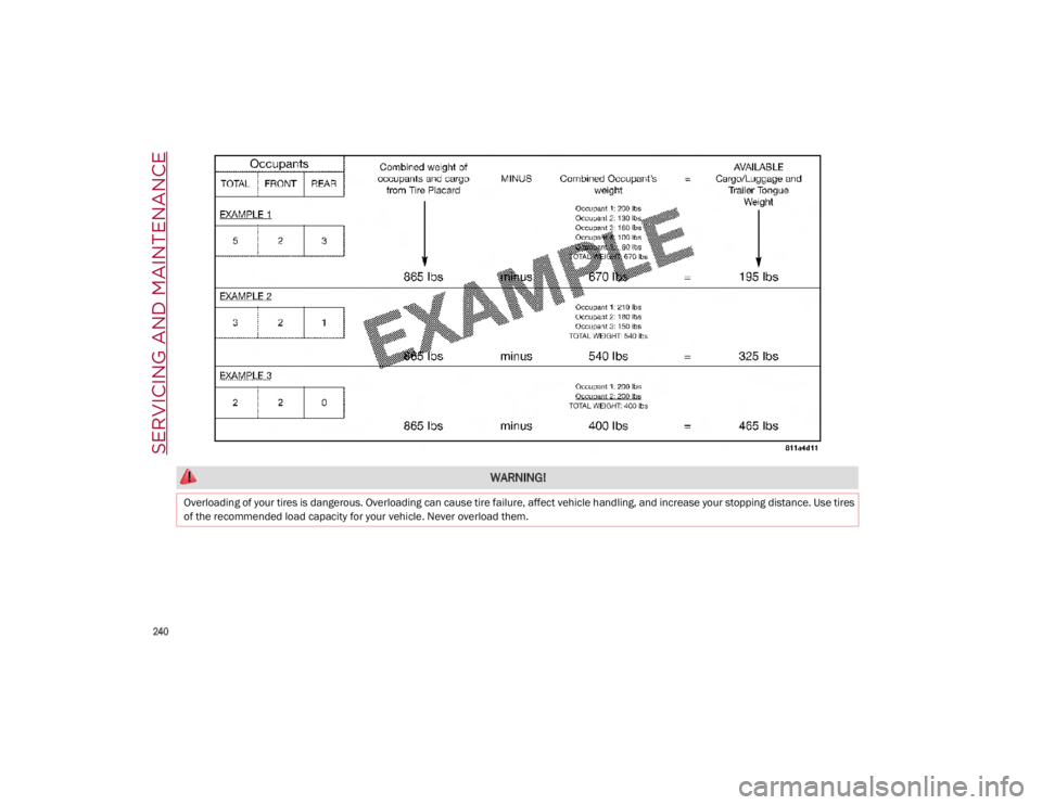 ALFA ROMEO GIULIA 2021  Owners Manual SERVICING AND MAINTENANCE

240

 WARNING!
Overloading of your tires is dangerous. Overloading can cause tire failure, affect vehicle handling, and increase your stopping distance. Use tires
of the rec