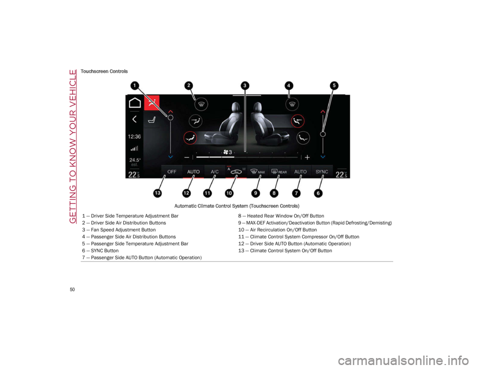 ALFA ROMEO GIULIA 2021  Owners Manual GETTING TO KNOW YOUR VEHICLE

50

Touchscreen ControlsAutomatic Climate Control System (Touchscreen Controls)
1 — Driver Side Temperature Adjustment Bar 8 — Heated Rear Window On/Off Button
2 — 
