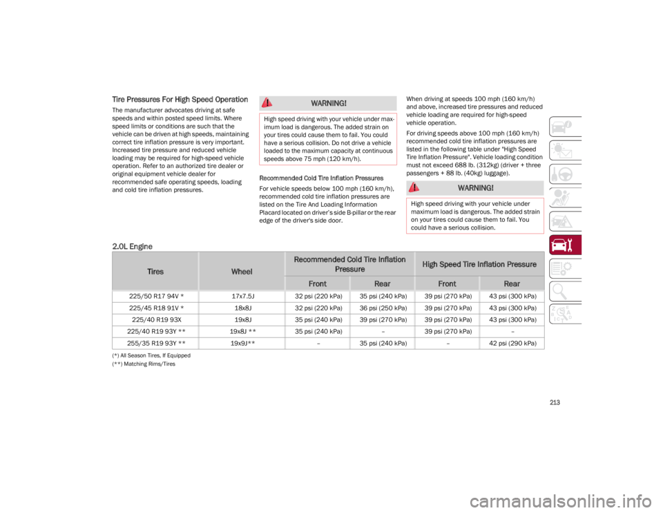 ALFA ROMEO GIULIA 2023  Owners Manual 
213

Tire Pressures For High Speed Operation 
The manufacturer advocates driving at safe 
speeds and within posted speed limits. Where 
speed limits or conditions are such that the 
vehicle can be dr