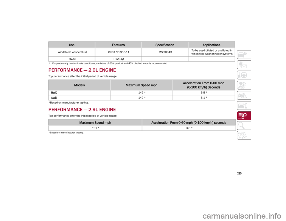ALFA ROMEO GIULIA 2023  Owners Manual 
235

PERFORMANCE — 2.0L ENGINE
Top performance after the initial period of vehicle usage.
*Based on manufacturer testing.
PERFORMANCE — 2.9L ENGINE
Top performance after the initial period of veh