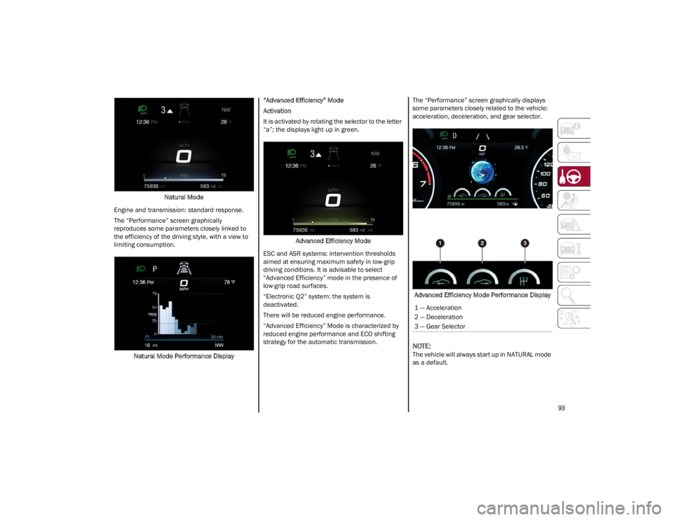 ALFA ROMEO GIULIA 2023  Owners Manual 
93

Natural Mode
Engine and transmission: standard response.
The “Performance” screen graphically 
reproduces some parameters closely linked to 
the efficiency of the driving style, with a view t