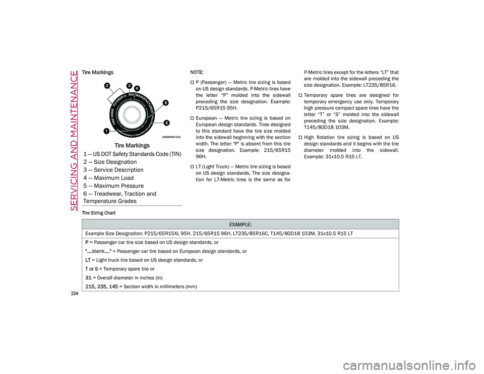 ALFA ROMEO STELVIO 2021  Owners Manual SERVICING AND MAINTENANCE

234

Tire Markings 
Tire Markings

NOTE:

P  (Passenger)  —  Metric  tire  sizing  is  based
on US design standards. P-Metric tires have
the  letter  “P”  molded  i