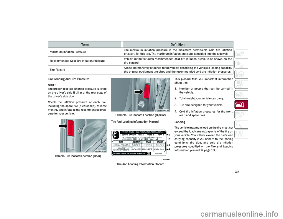 ALFA ROMEO STELVIO 2021  Owners Manual 
237

Tire Loading And Tire Pressure 

NOTE:

The proper cold tire inflation pressure is listed
on the driver’s side B-pillar or the rear edge of
the driver's side door.
Check  the  inflation  p