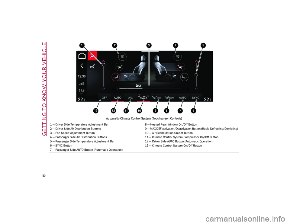 ALFA ROMEO STELVIO 2021  Owners Manual GETTING TO KNOW YOUR VEHICLE

50

Automatic Climate Control System (Touchscreen Controls)
1 — Driver Side Temperature Adjustment Bar 8 — Heated Rear Window On/Off Button
2 — Driver Side Air Dist