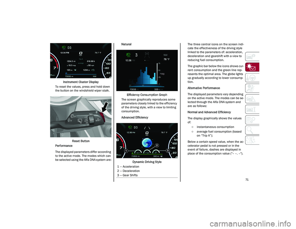 ALFA ROMEO STELVIO 2021 Owners Manual
71
Instrument Cluster Display
To reset the values, press and hold down
the button on the windshield wiper stalk.
Reset Button
Performance
The displayed parameters differ according
to the active mo ALFA ROMEO STELVIO 2021 Owners Manual
71
Instrument Cluster Display
To reset the values, press and hold down
the button on the windshield wiper stalk.
Reset Button
Performance
The displayed parameters differ according
to the active mo
