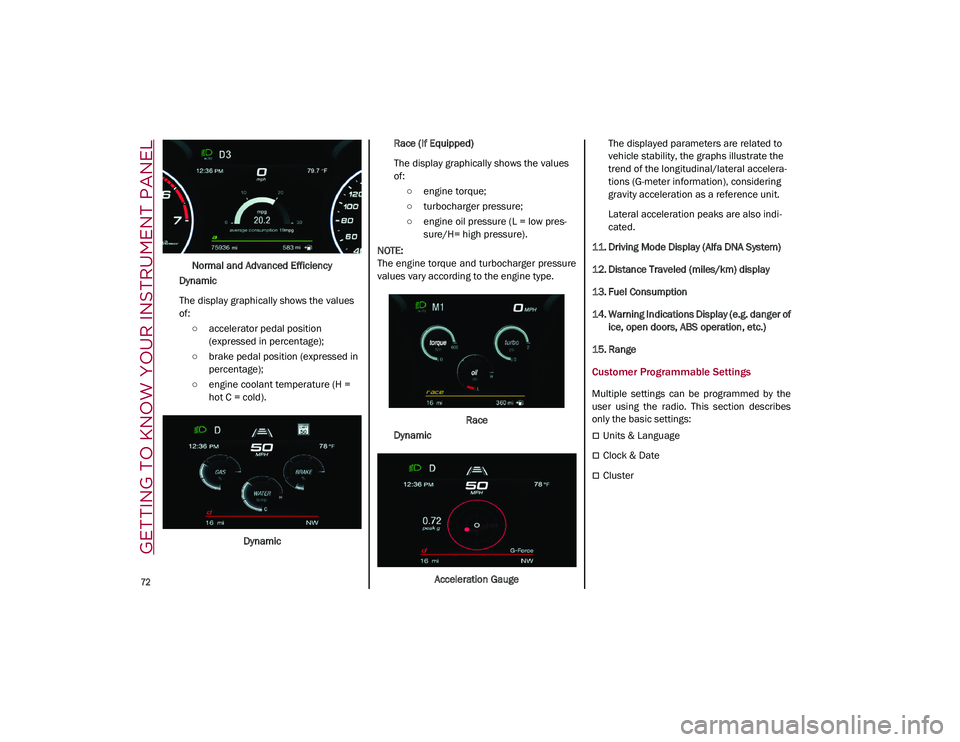 ALFA ROMEO STELVIO 2021  Owners Manual GETTING TO KNOW YOUR INSTRUMENT PANEL

72

Normal and Advanced Efficiency
Dynamic
The display graphically shows the values 
of: ○ accelerator pedal position (expressed in percentage);
○ brake peda