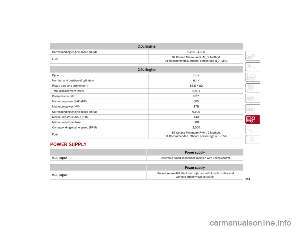 ALFA ROMEO STELVIO 2023  Owners Manual 
243

POWER SUPPLY
Corresponding engine speed (RPM)2,250 - 4,000
Fuel 87 Octane Minimum (R+M)/2 Method, 
91 Recommended, ethanol percentage is 0–15%.
2.9L Engine
Cycle Four
Number and position of cy