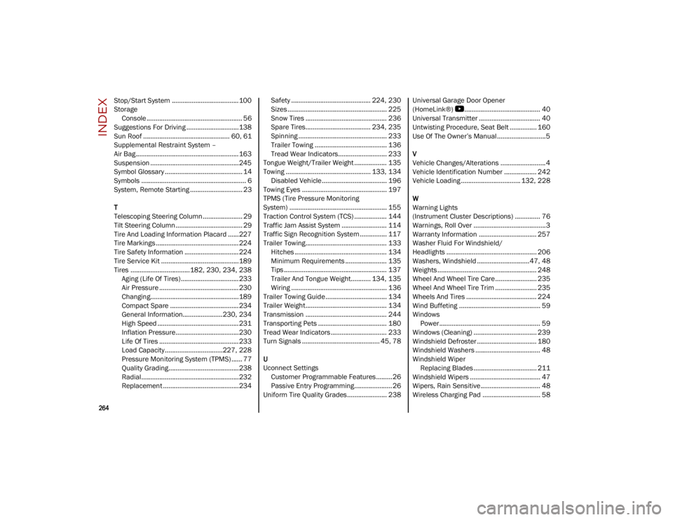 ALFA ROMEO STELVIO 2023  Owners Manual 
264

INDEX
Stop/Start System ..................................... 100
StorageConsole ..................................................... 56
Suggestions For Driving .............................138