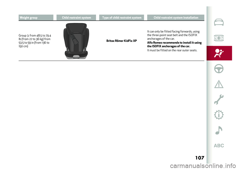 Alfa Romeo Giulia 2020  Owners Manual    	 4     	    
  !           	     	   %  	     % !   
 #           	     	   %  	             	     	   %  	       	     	  
 
 B