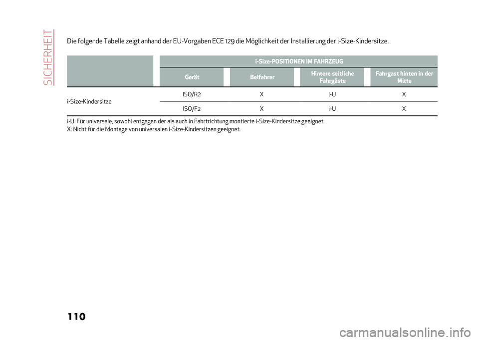 Alfa Romeo Giulia 2020  Betriebsanleitung (in German) ���
�G�+�,��+�,�
�*
��� �
���	 �����	���	 �*���	���	 ��	��� ������ ��	� �,�@�A�������	� �,�G�, �L�;�9 ���	 �.�%����&���	�� ��	� �
��
������	���