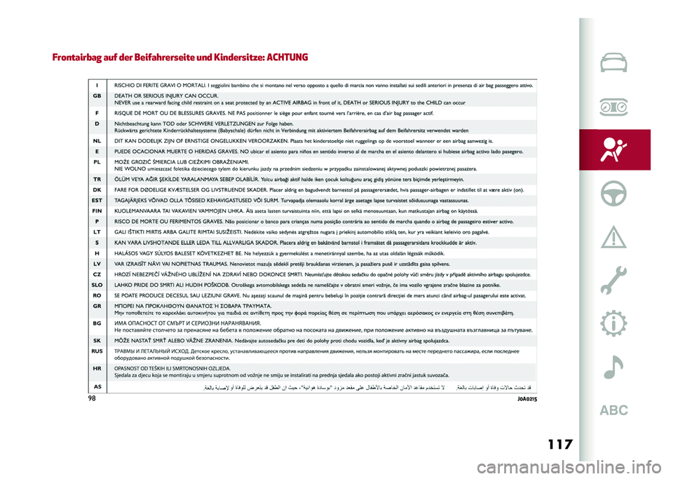 Alfa Romeo Giulia 2020  Betriebsanleitung (in German) ���	
�
���,�*��&����&�+ �&�$�4 �/�� ����4�&�.����%���� �$�*�/ ���*�/���%���>��? �������	
�
�	
�Q�<��<�D�@�E   