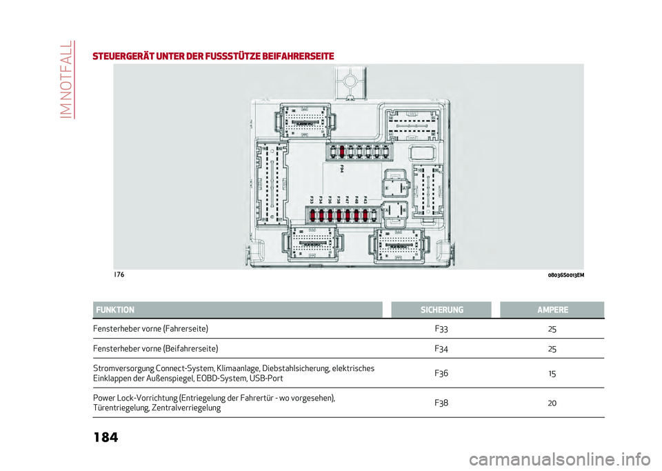 Alfa Romeo Giulia 2020  Betriebsanleitung (in German) ��
�.��1�6�*� ��-�-
��
� �
������
�	��
�� �����
 ���
 ���������� �������
��
����� ���
�<�?�<�=�>��<�<�@�=�,�/
�: �!������$� �����,�3��� ��/�