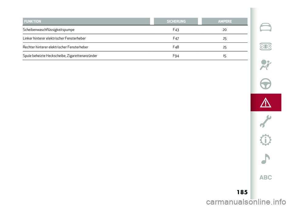 Alfa Romeo Giulia 2020  Betriebsanleitung (in German) ��
��!������$� �����,�3��� ��/�.�,�3�,
��&��	���	����
�&����#�
�
����	���
�(���(�	 � �N�M�;�=
�-����	� �����	��	� �	��	�����
�&��	� � �	��
��	���	