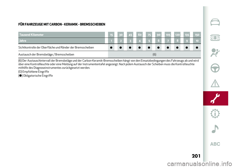 Alfa Romeo Giulia 2020  Betriebsanleitung (in German) ���
�
�
�!�L�3 �!���3�5�,���, �/�� ���3��$� � ��,�3��/�� � ��3�,�/�����,���,�
�:
���	���
� ���� ����� �@�E �=�< �B�E �>�< �G�E �F�< �@�<�E �@�D�< �@�=�E �@�E�