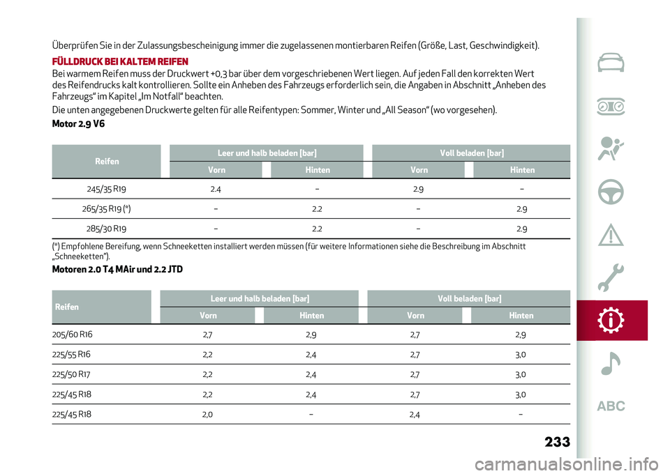 Alfa Romeo Giulia 2020  Betriebsanleitung (in German) ���
�E��	��(��#��	� ���	 �� ��	� �"����
�
����
��	�
�&��	������� ����	� ���	 ����	���
�
�	��	� ������	�����	� ��	���	� �7�0��%�$�	� �-��
��